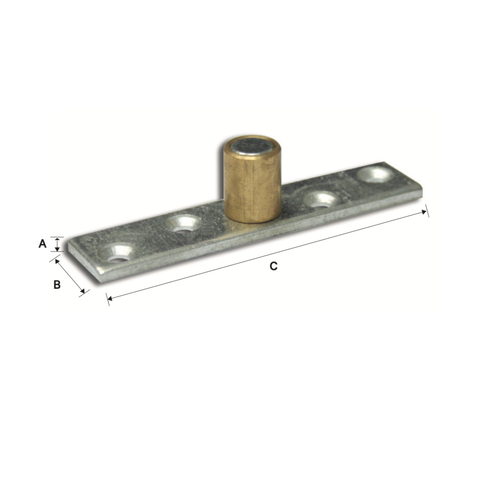 IRON BRASS GUIDE